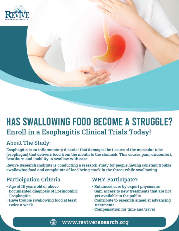 Eosinophilic Esophagitis gastroenterology Research