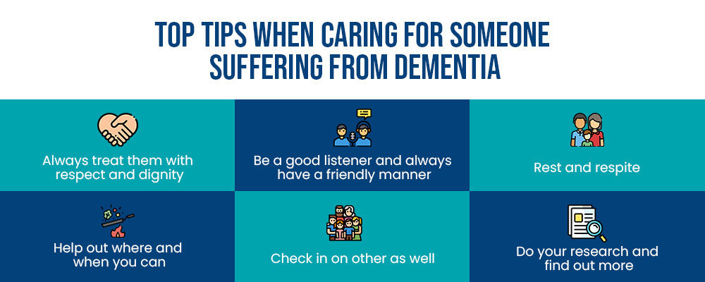 caring for someone suffering from dementia