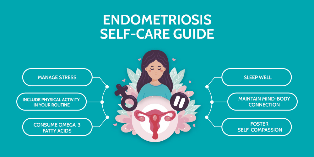 Endometriosis Self-Care Guide 