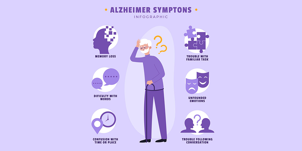 Alzheimer's Causes, Symptoms, and Treatments