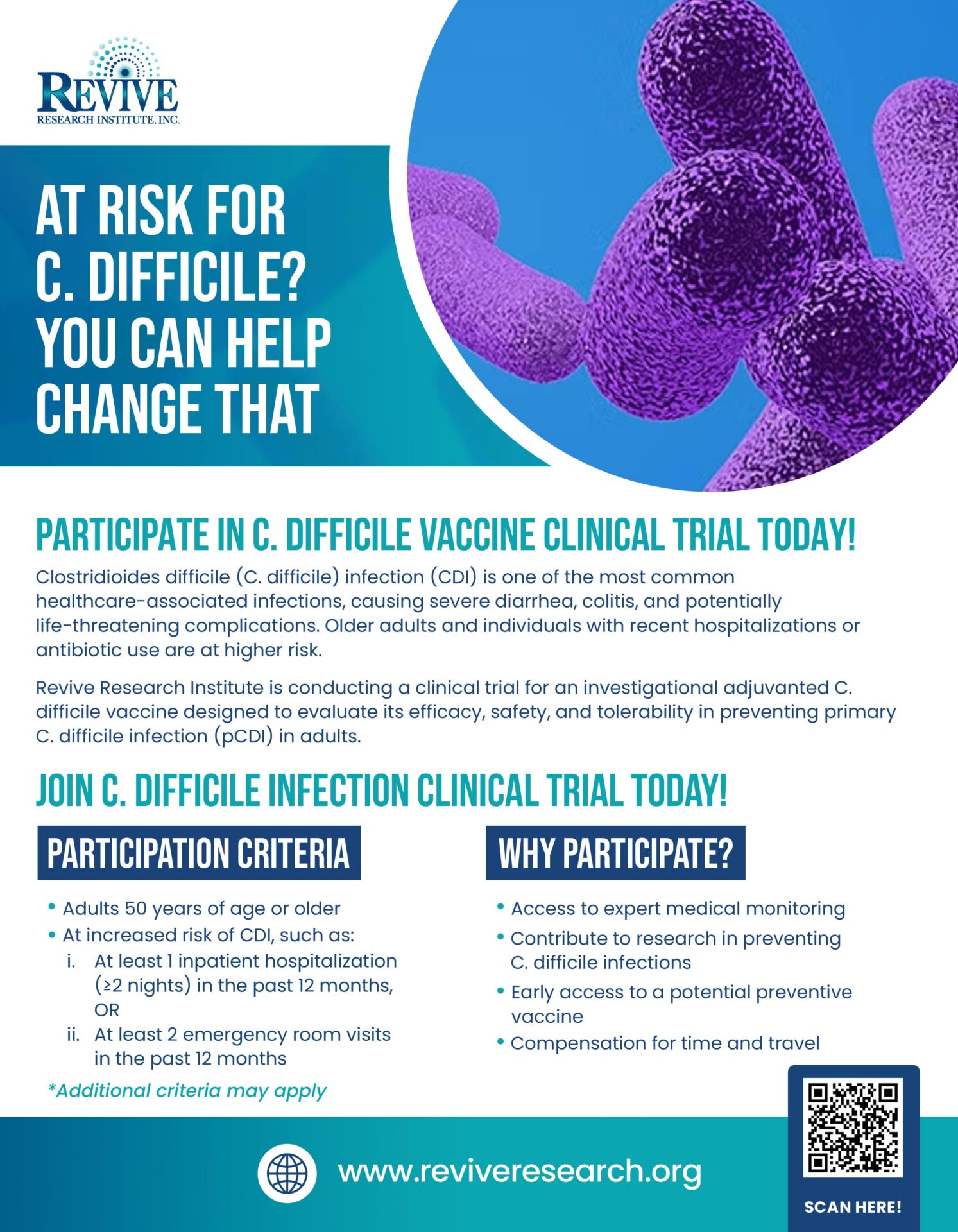 C. Difficile Infection Clinical Trials Flyer